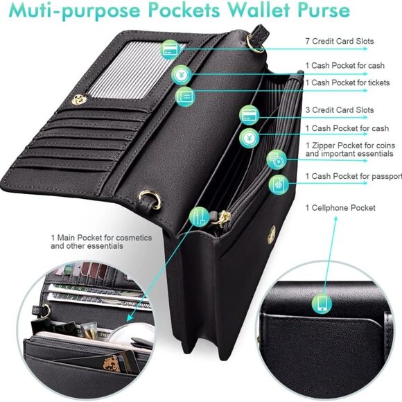 Women Small Crossbody Bag Cellphone Purse Wallet with RFID Card Slots 2 Straps - Picture 3 of 8